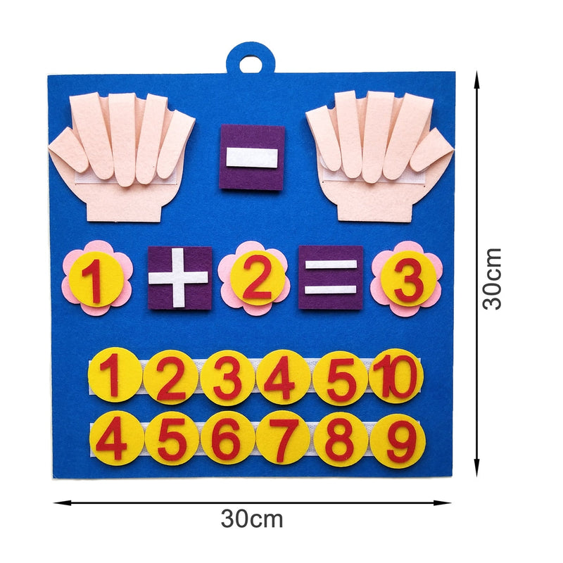 Mãozinhas Matemáticas